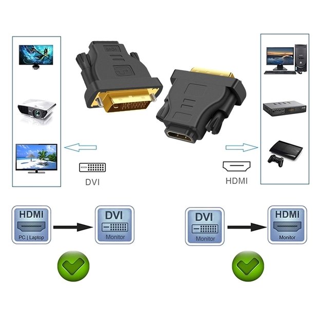 HDMI į DVI adapteris 3