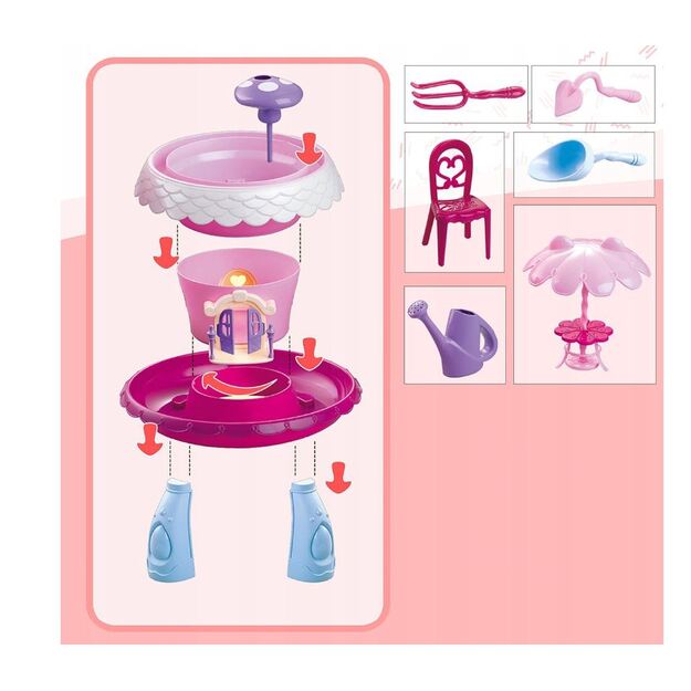 Žaislinis fėjų sodo namelis augalų auginimui 1