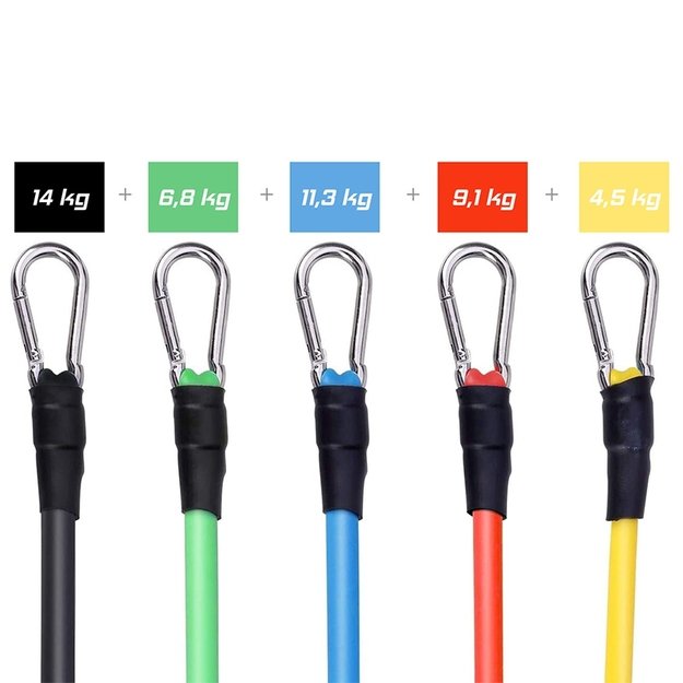 Pasipriešinimo gumų rinkinys 3