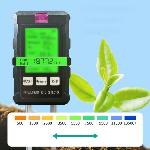 6IN1Dirvožemio Matuoklis 2