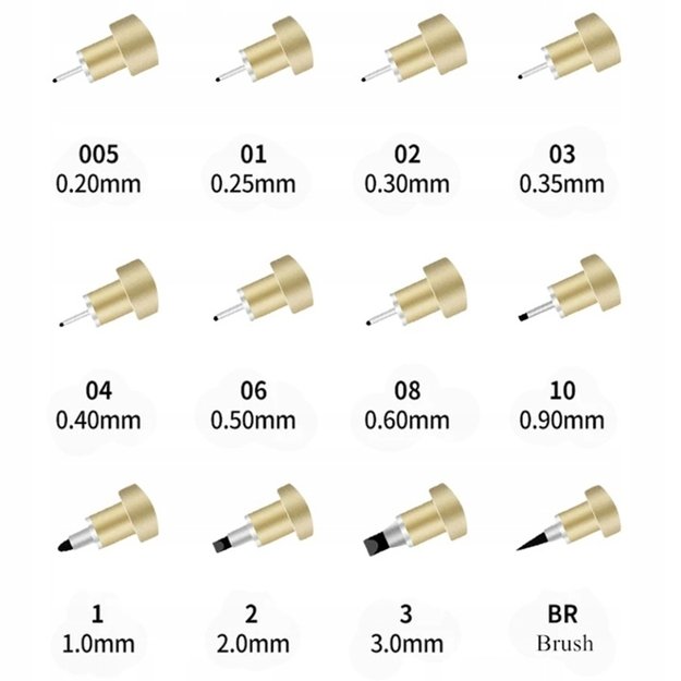 „Art Walker Drafting Pen“ techninių rašiklių rinkinys 12 vnt. 5