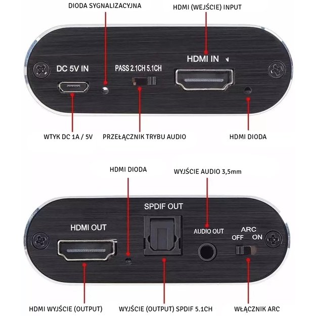 HDMI garso skirstytuvas