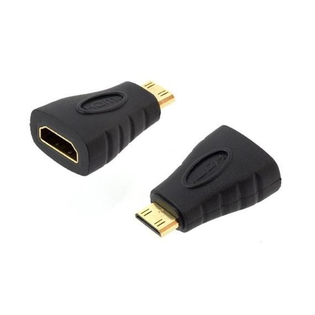 Perėjimas HDMI, mini HDMI