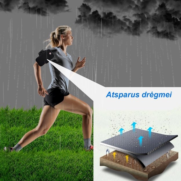 Rankos piniginė - telefono dėklas sportui - Oranžinė