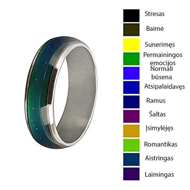 Žiedas keičiantis spalvą - 11